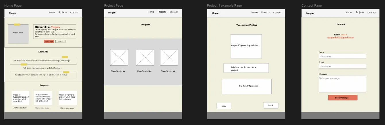 Figma hi-fi mockup showing the home page, project page, case study page and contact page
